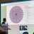 A person stands in front of a large screen displaying a colorful digital wheel with names. The screen shows a web interface with options for inputs, featuring a list of names with checkboxes on one side and a large, vibrant spinning wheel on the other. The environment appears to be indoors, possibly in a conference or presentation setting with a podium.